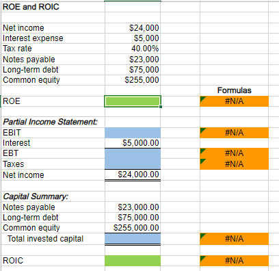 Solved Open spreadsheet What are the firm's ROE and ROIC? | Chegg.com