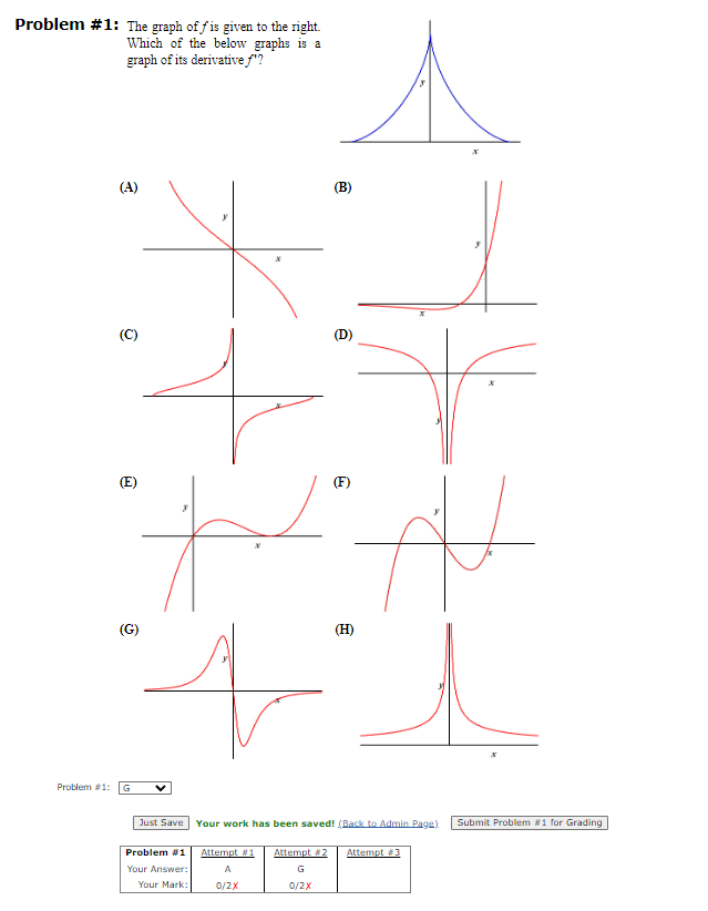Solved What is the answer and why A and G are wrong?? | Chegg.com