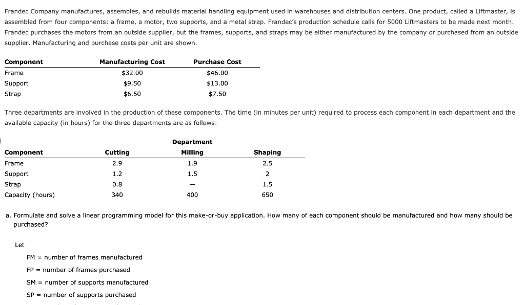 Solved Frandec Company manufactures, assembles, and rebuilds | Chegg.com