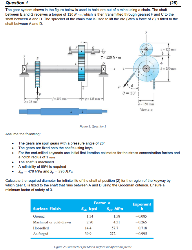 Solved The gear system shown in the figure below is used to | Chegg.com
