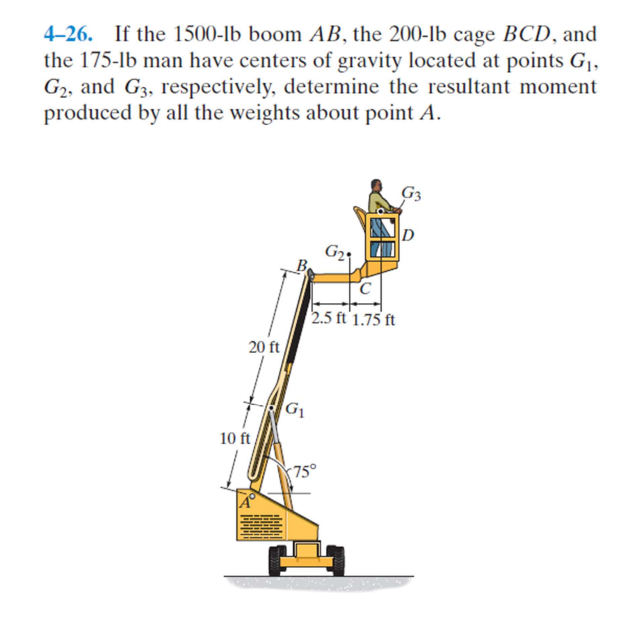 Solved 4-26. If The 1500 -lb Boom AB, The 200 -lb Cage BCD, | Chegg.com