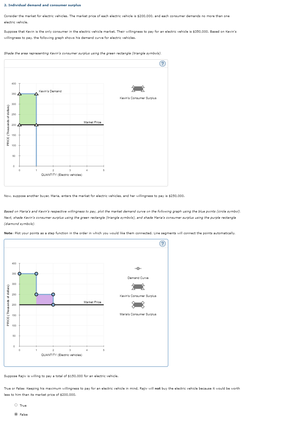 solved-2-individual-demand-and-consumer-surplus-consider-chegg