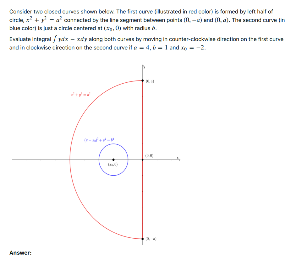 Solved Consider two closed curves shown below. The first | Chegg.com