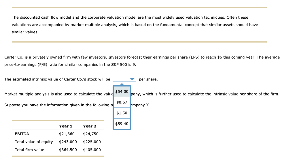 Solved The Discounted Cash Flow Model And The Corporate | Chegg.com