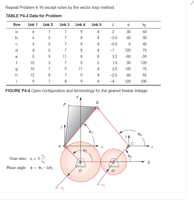 Solved Repeat Problem 4-16 except solve by the vector loop | Chegg.com