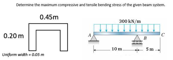 Solved Determine the maximum compressive and tensile bending | Chegg.com