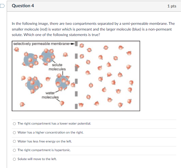 Solved Question 1 1 pts Fluidity of biological membranes is | Chegg.com
