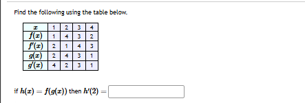 Solved Find the following using the table | Chegg.com