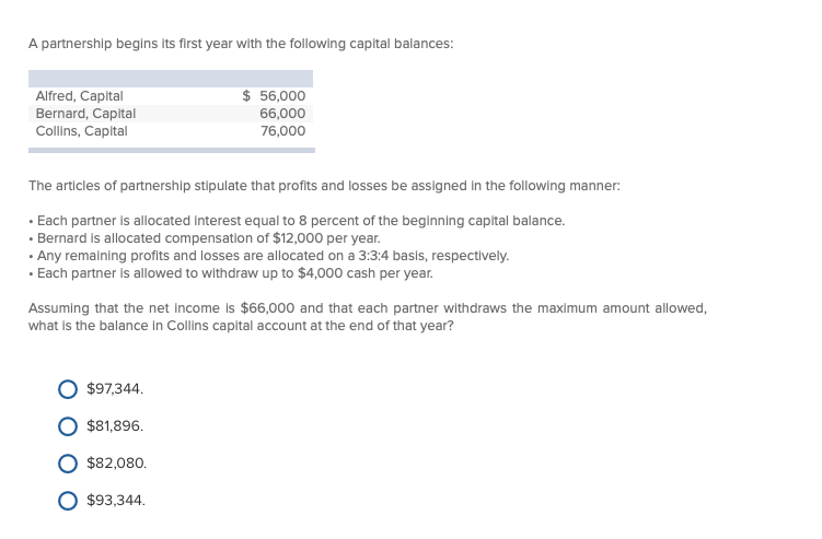 solved-a-partnership-has-the-following-capital-balances-chegg