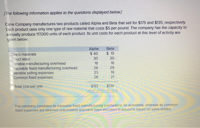 Solved 4. Assume that Cane expects to produce and sell | Chegg.com