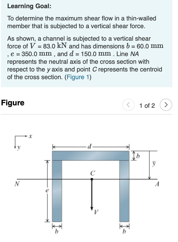 Solved Learning Goal To determine the maximum shear flow in