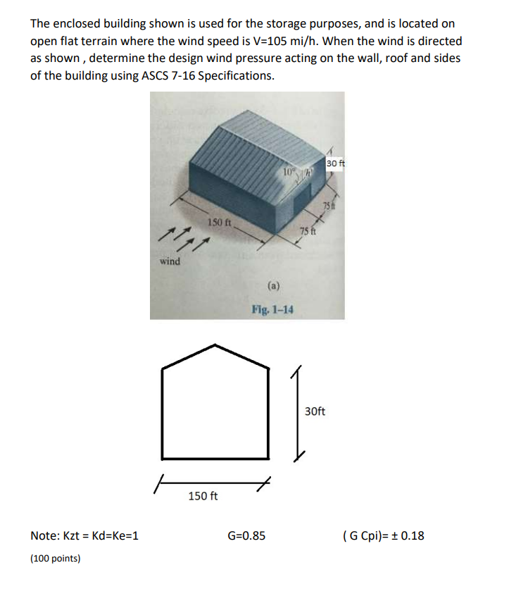 Solved The enclosed building shown is used for the storage | Chegg.com