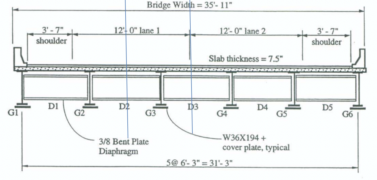 Understanding the concepts behind Bridge Design and | Chegg.com