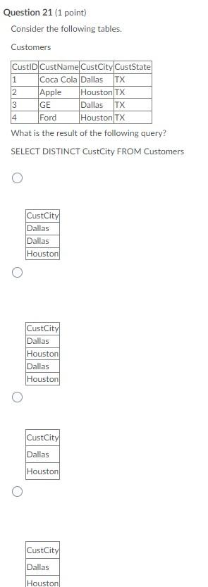 Solved Question 20 (1 point) Consider the following table. | Chegg.com