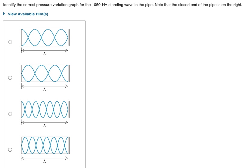 Solved Identify the correct pressure variation graph for the | Chegg.com