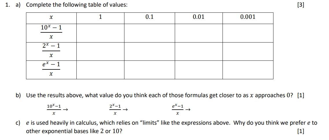 Solved 1. a) Complete the following table of values: [3] b) | Chegg.com