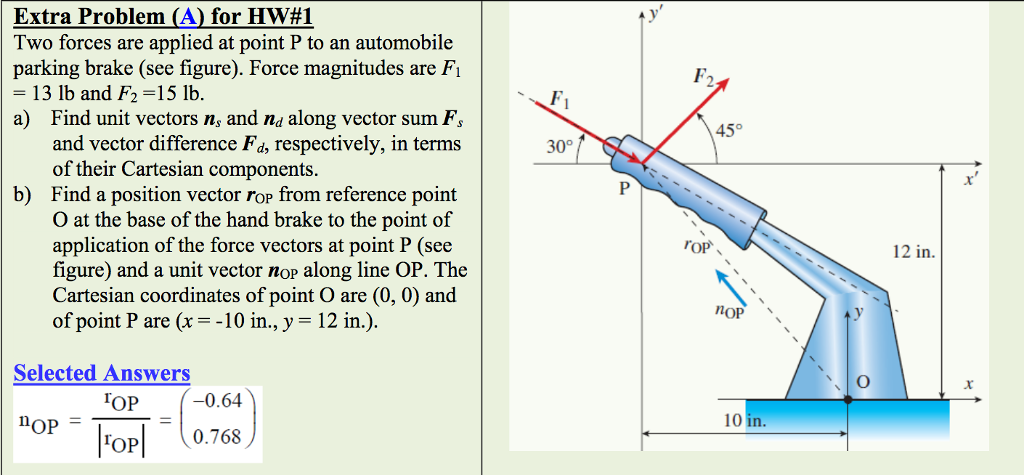 Solved Extra Problem (A) For HW#1 Two Forces Are Applied At | Chegg.com