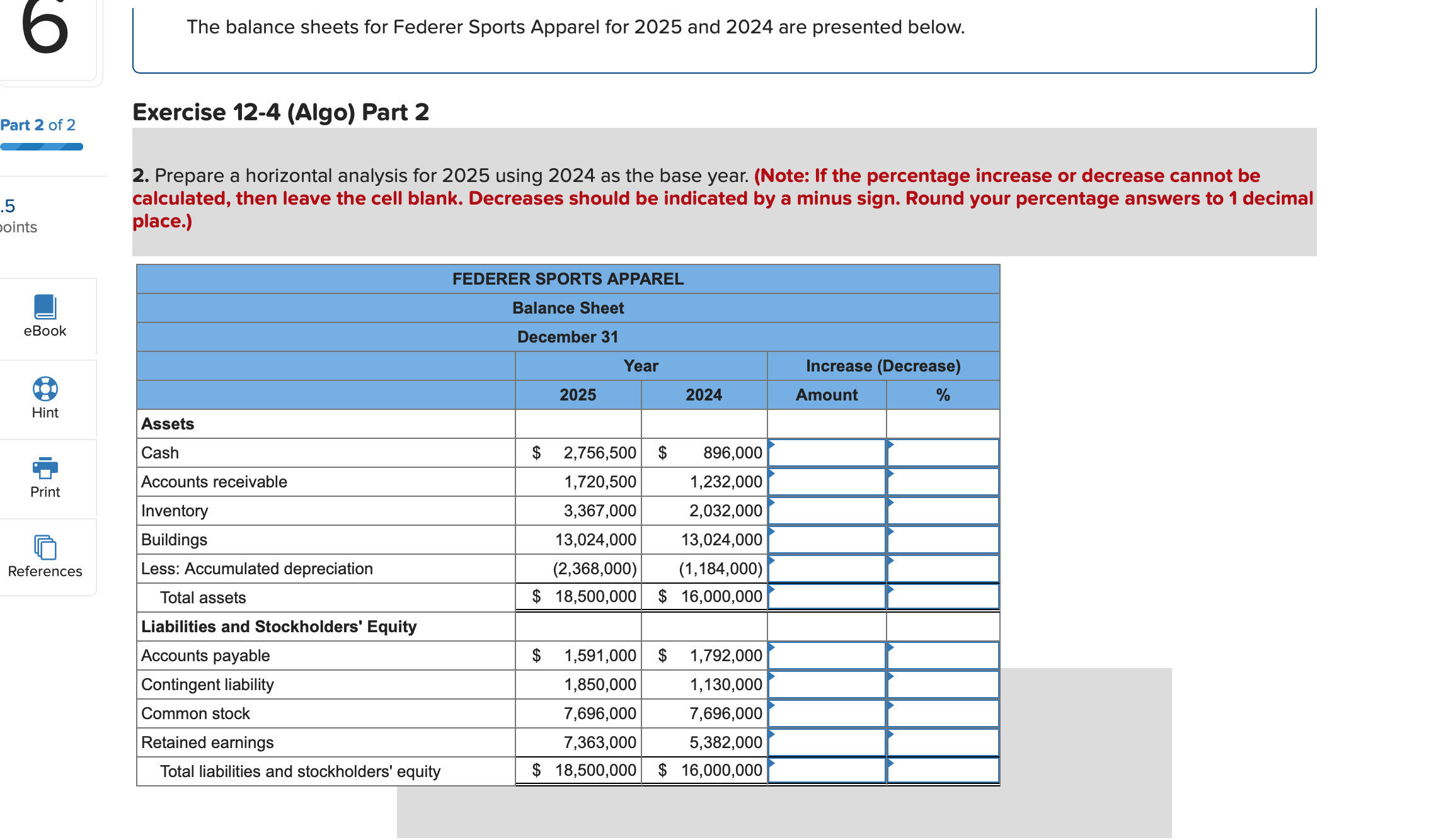 The balance sheets for Federer Sports Apparel for