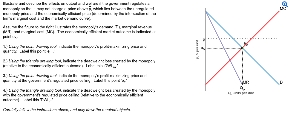 natural monopoly economics definition