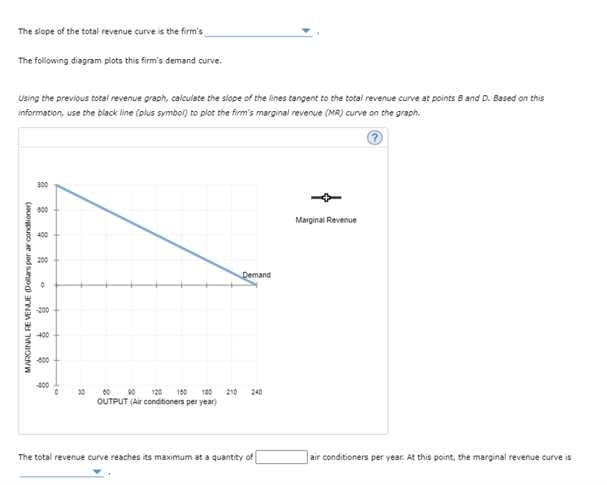 Solved 3. Relationship between total and marginal revenue | Chegg.com