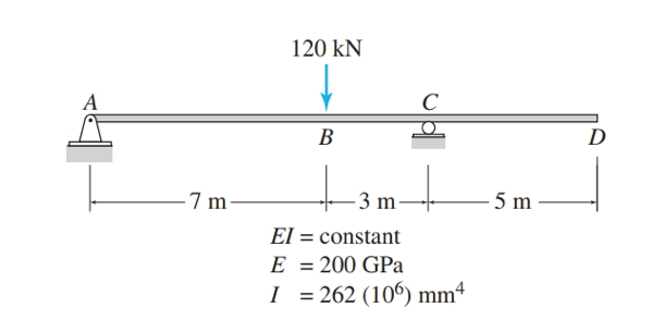 Solved 120 KN A С B D -7 m 5 m -3 m EI = constant E = 200 | Chegg.com