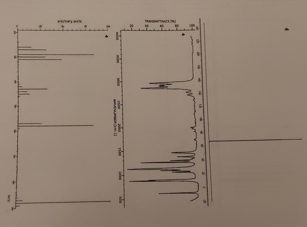 Use The H Nmr C Nmr Ir And Mass Spectrometry To Chegg Com