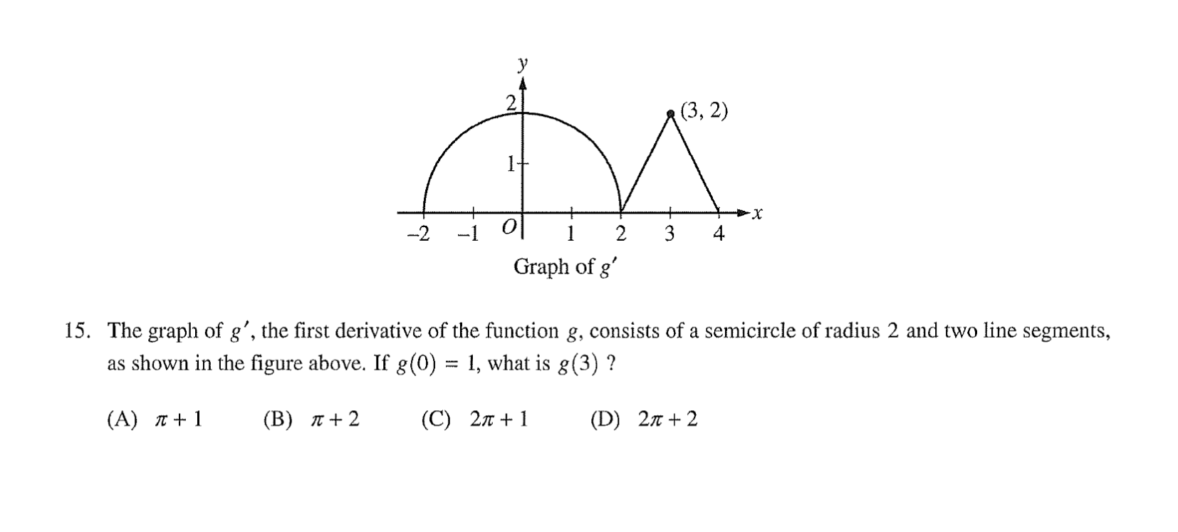 solved-3-2-1-0-2-3-1-2-4-graph-of-g-and-two-line-chegg