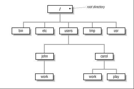 Solved PLEASE ANSWER ALL QUESTIONS INCLUDING NUMBER 1. | Chegg.com