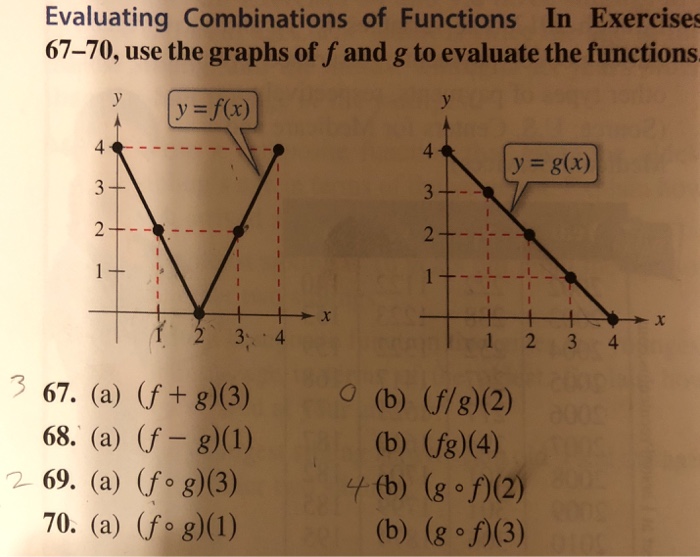 Solved Evaluating Combinations of Functions In Exercises