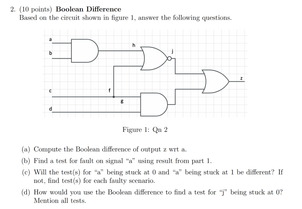 Solved 2. (10 points) Boolean Difference Based on the | Chegg.com
