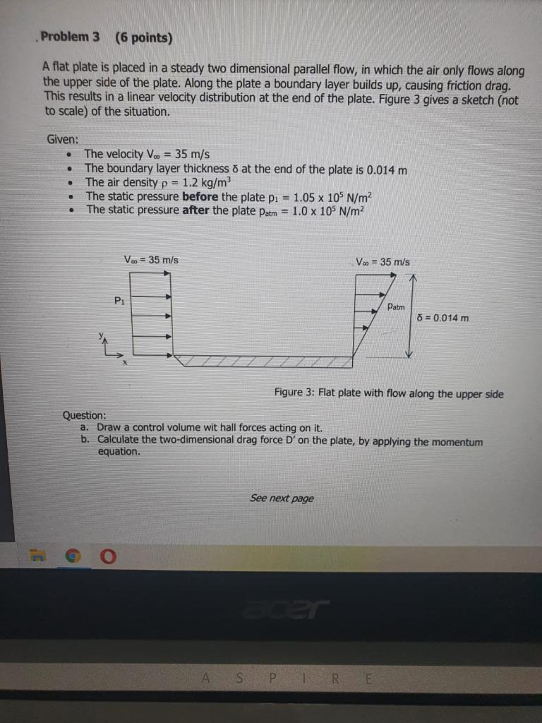 Solved Problem 3 (6 points) A flat plate is placed in a | Chegg.com