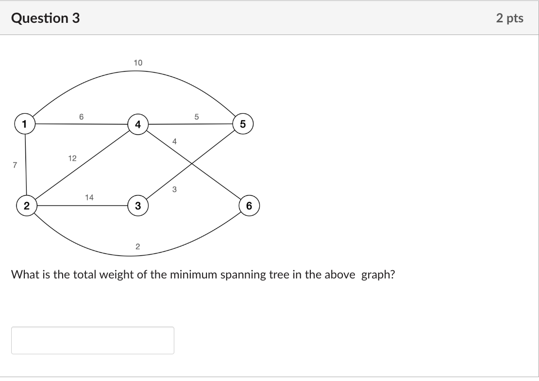 solved-question-3-what-is-the-total-weight-of-the-minimum-chegg