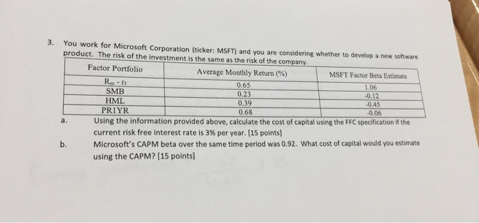 Solved 3. You Work For Microsoft Corporation (ticker: MSFT) | Chegg.com