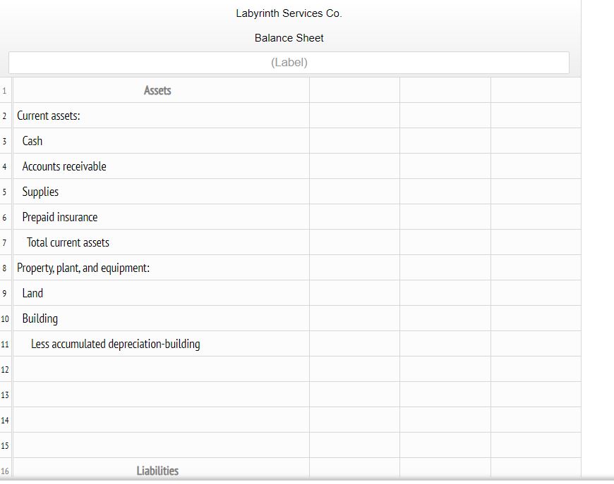 Solved Balance Sheet Instructions Below Is The Balance Sheet | Chegg.com