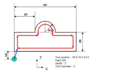 Solved Write G-codes for the following tool path (in red). | Chegg.com