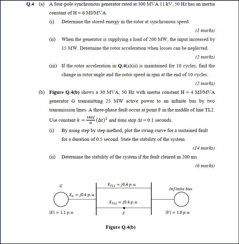 Solved Q 4 a A Four pole Synchronous Generator Rated At Chegg