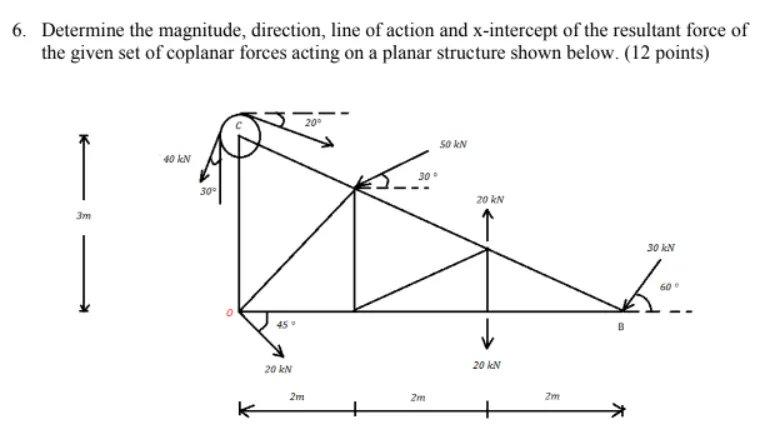 Solved 6. Determine the magnitude, direction, line of action | Chegg.com
