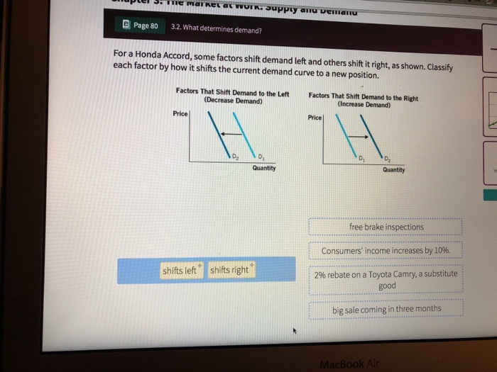 Solved e Page 80 3.2. What determines demand? For a Honda | Chegg.com