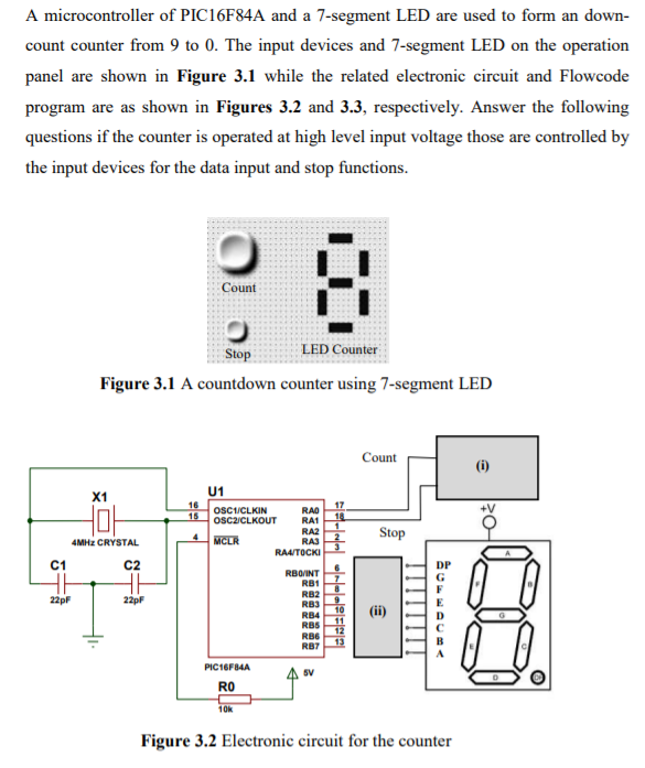 Solved A microcontroller of PIC16F84A and a 7-segment LED | Chegg.com