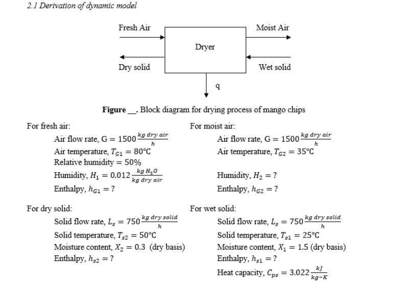 Solved Derive the transfer function of a continuous dryer