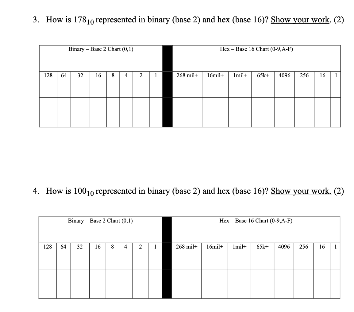 solved-1-how-is-1810-represented-in-binary-base-2-and-chegg