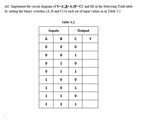 Solved A3. Draw the circuit diagram of Boolean function | Chegg.com