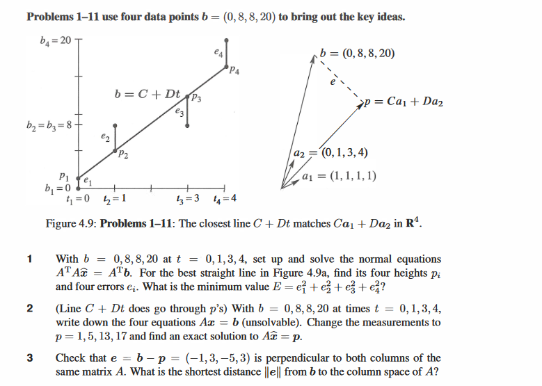 Solved Problems 1-11 Use Four Data Points B=(0,8,8,20) To | Chegg.com