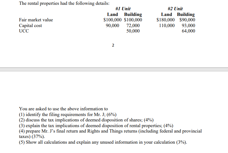 The rental properties had the following details: #1 | Chegg.com