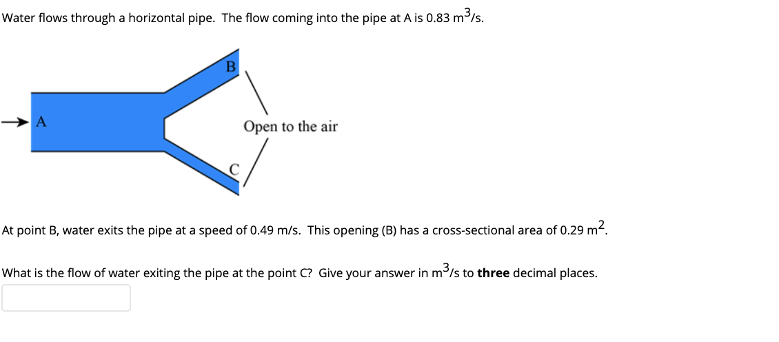 Solved Water flows through a horizontal pipe. The flow | Chegg.com
