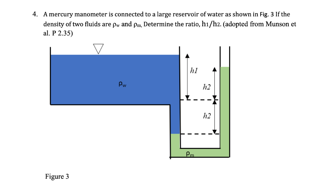 Solved 4. A mercury manometer is connected to a large