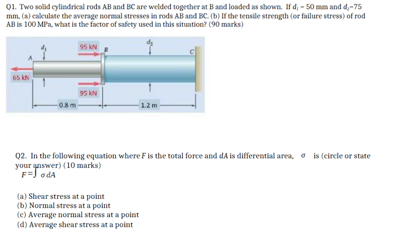 Solved Q1. Two Solid Cylindrical Rods AB And BC Are Welded | Chegg.com