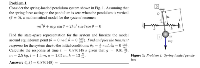 Solved Problem 1 Consider the spring-loaded pendulum system | Chegg.com