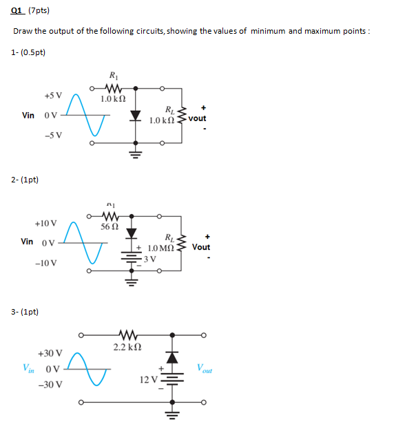 Solved Q1 (7pts) Draw the output of the following circuits, | Chegg.com