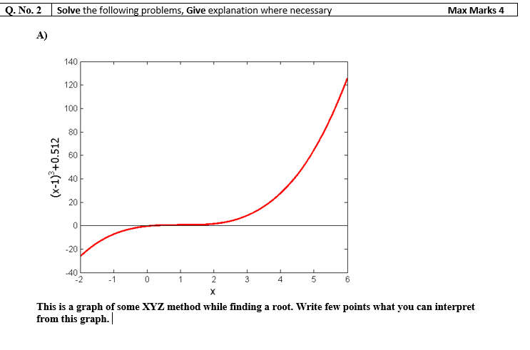 Solved Q. No. 2 Solve the following problems, Give | Chegg.com